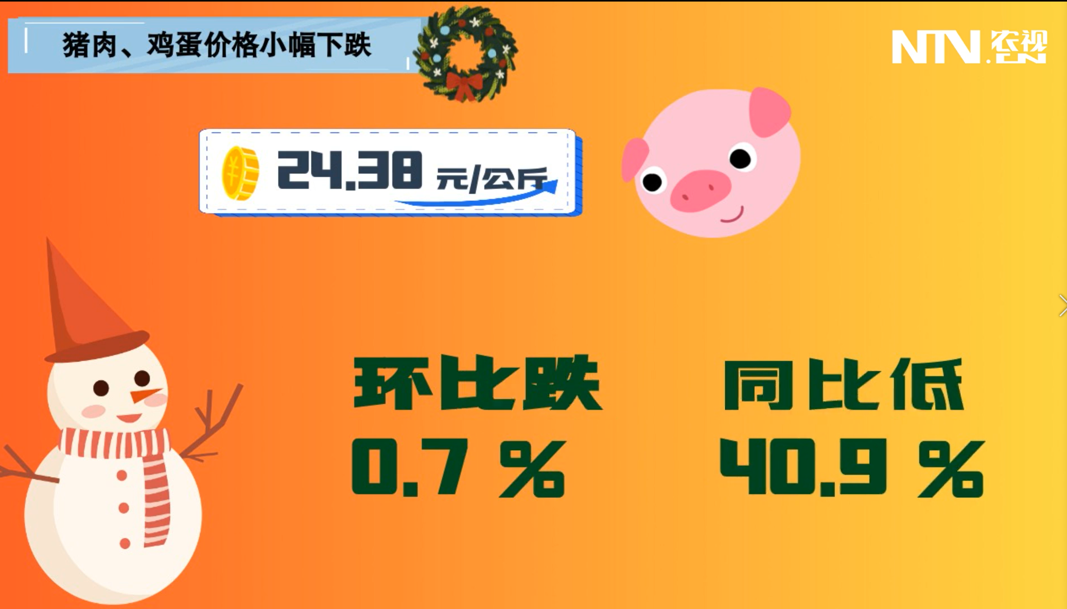 连续涨了8周后，猪肉价格开始回落!来看第49周农产品价格行情